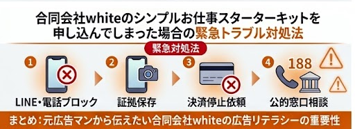 合同会社whiteのシンプルお仕事スターターキットを申し込んでしまった場合の緊急トラブル対処法