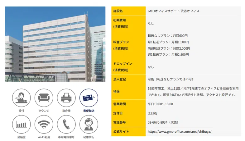 株式会社プロビデンスの住所にあるバーチャルオフィスの物件概要